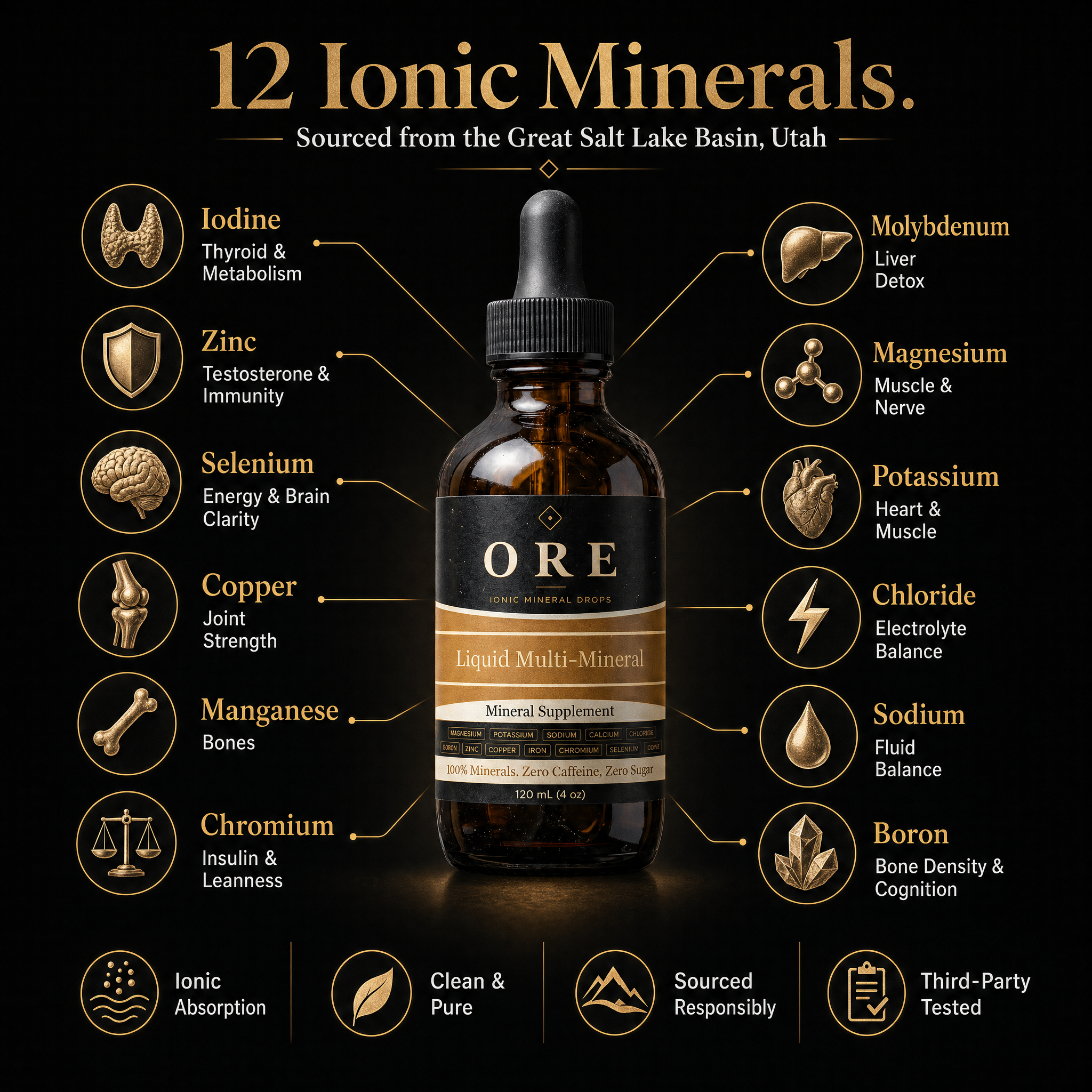 12+ Minerals From Great Salt Lake | Liquid Multimineral